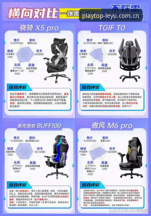 乐鱼娱乐无限乐趣vs同类平台：技术评测视角下的全面对比与体验解析