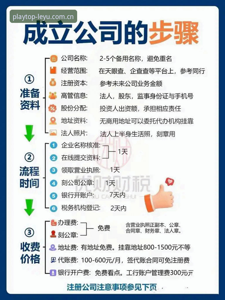乐鱼体育平台新手入门指南：注册流程与实用技巧详解